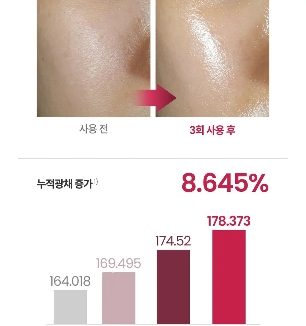 [기미원데이키트] 코페르 큐리페어 멜더 SOS 시스템 5개입 (1.5ml*5ea) 상세페이지 29